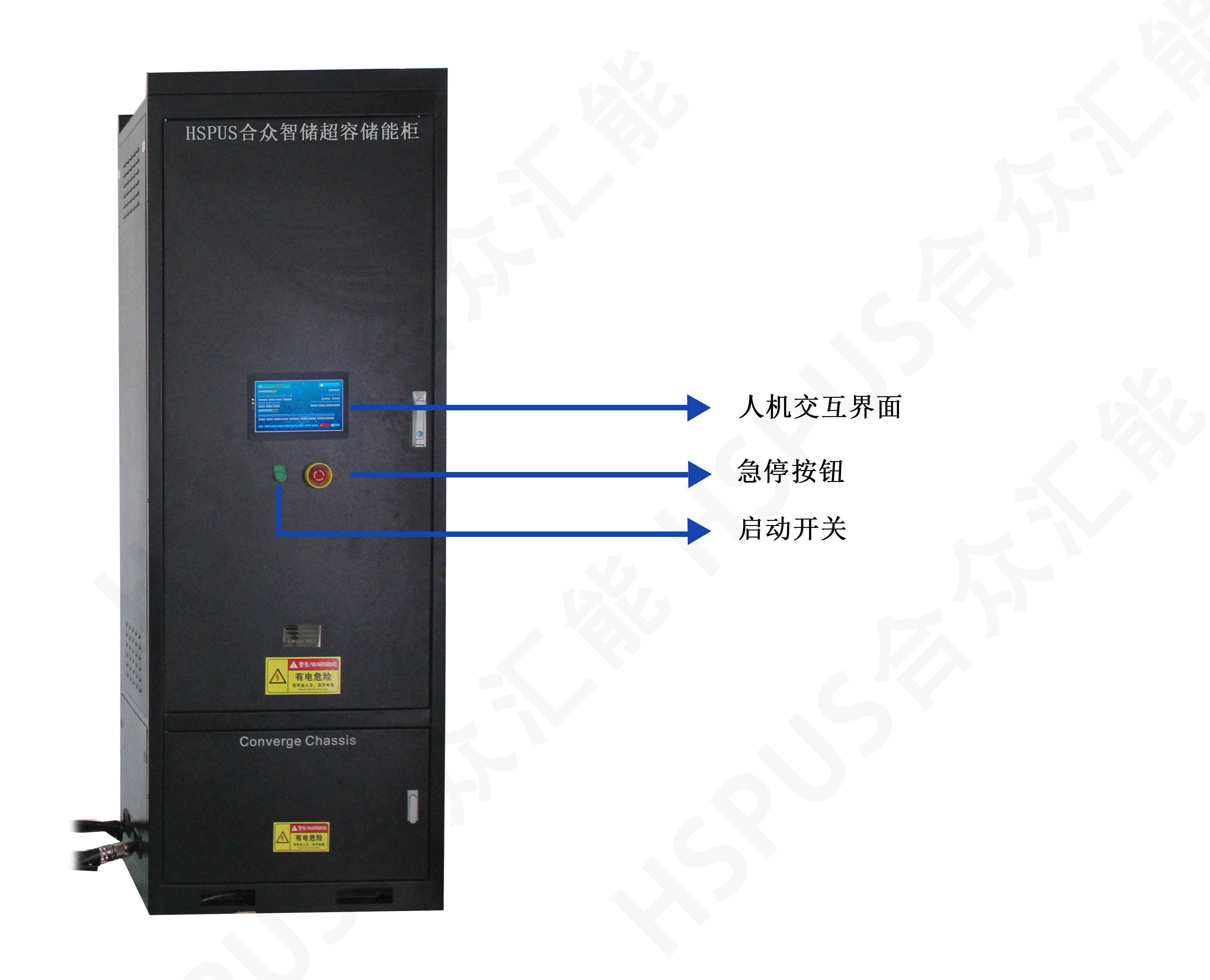 合众智储HSPUS超级电容功率补偿柜-应对严苛瞬时功率需求